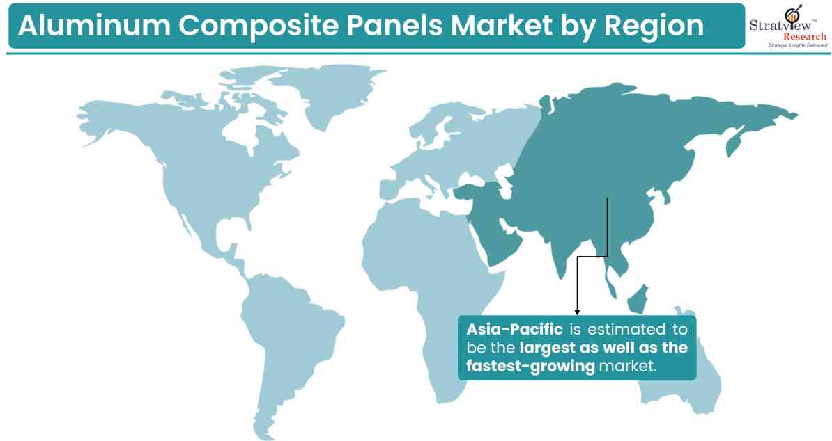Aluminum Composite Panels Market by Region